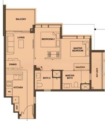 Leedon Green (D10), Condominium #421392981